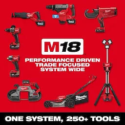 Milwaukee 2688-20 M18™ Compact Heat Gun