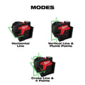 Milwaukee M12 Green Cross Line & 4 Points Laser Kit