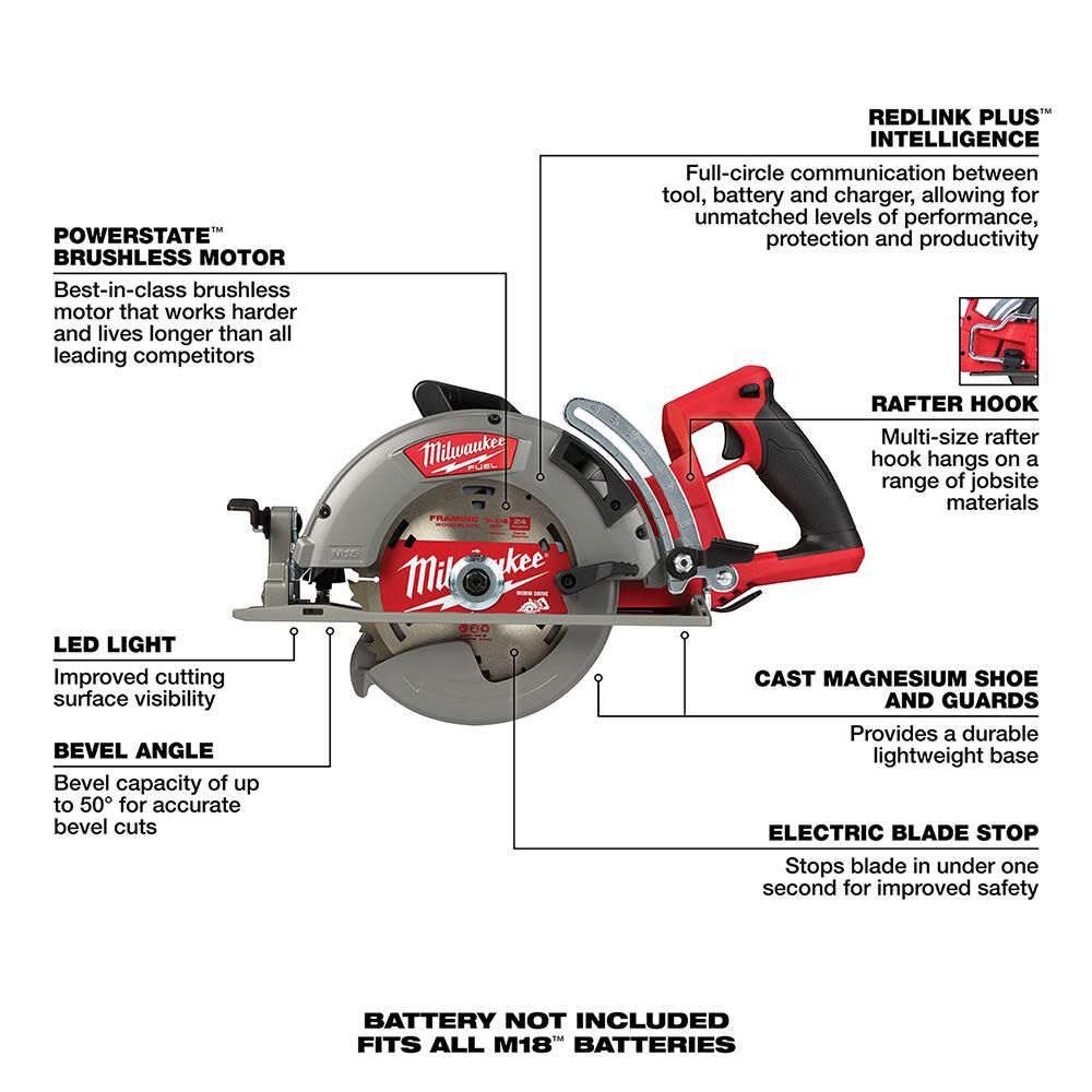 Milwaukee M18 FUEL Rear Handle 7-1/4 in. Circular Saw (Bare Tool)